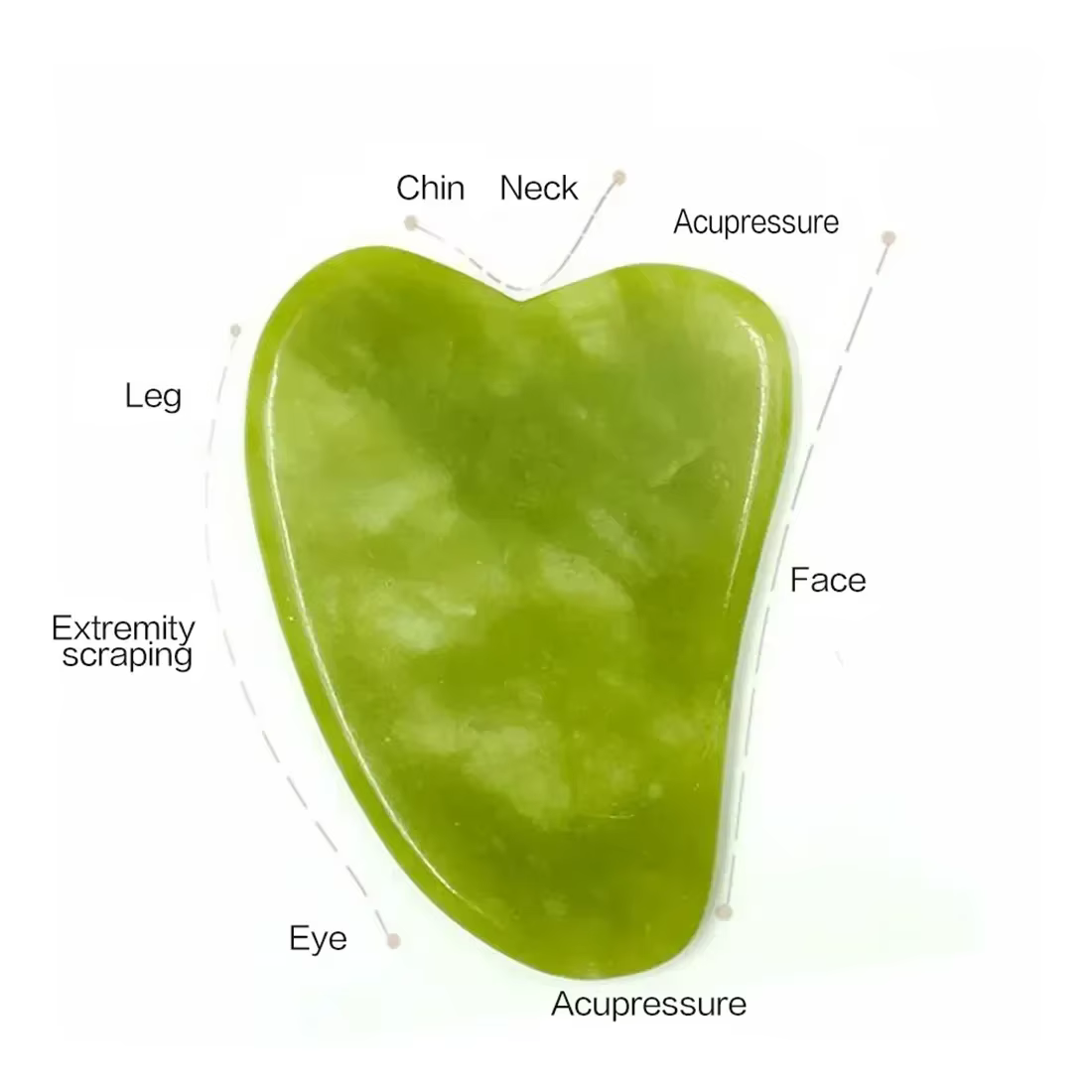 Rouleau de Jade naturel pour le visage Gua Sha, pierre naturelle, masseur de corps et de cou, points