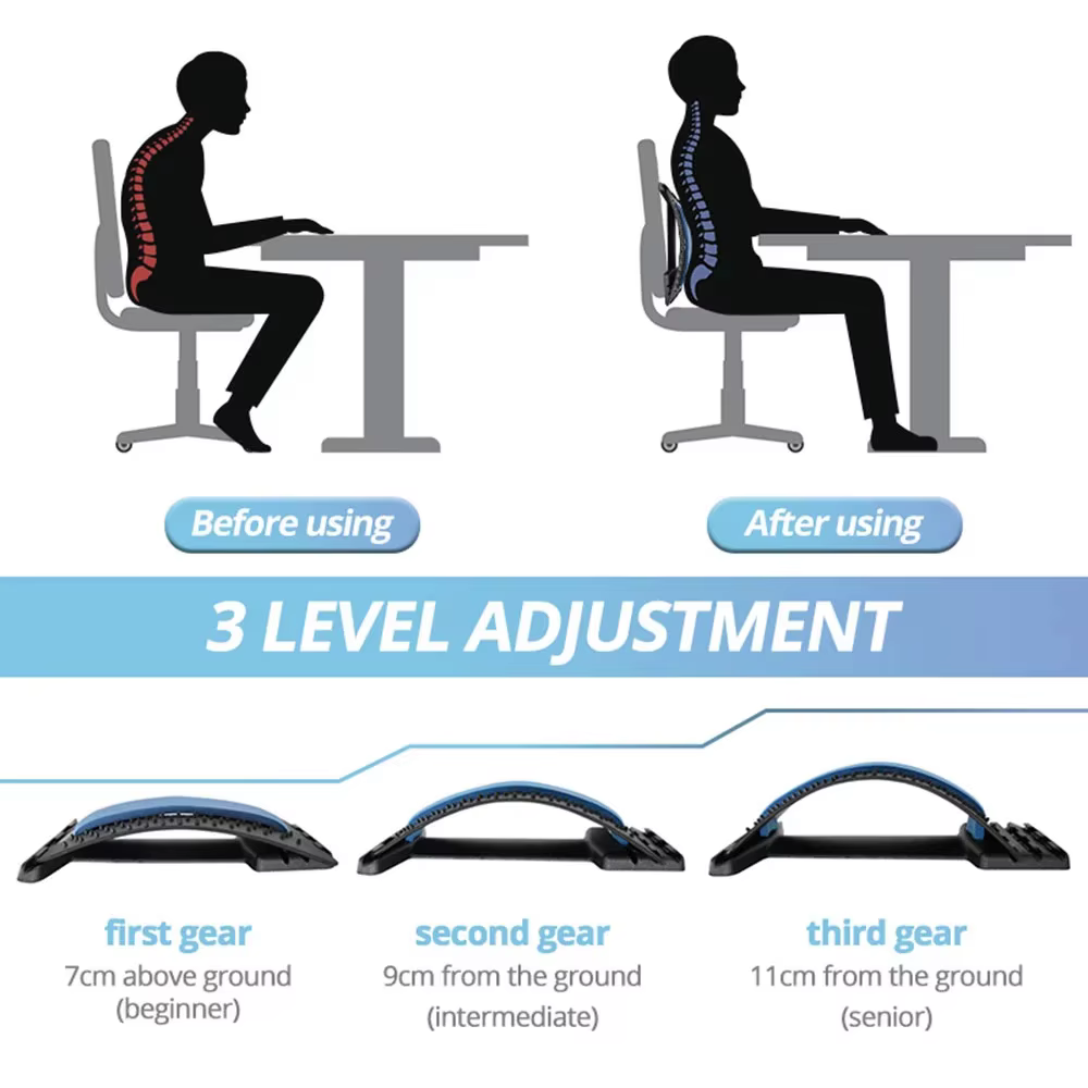 Civière de Massage magnétique pour le dos, relaxation musculaire, correcteur de thérapie de Posture,