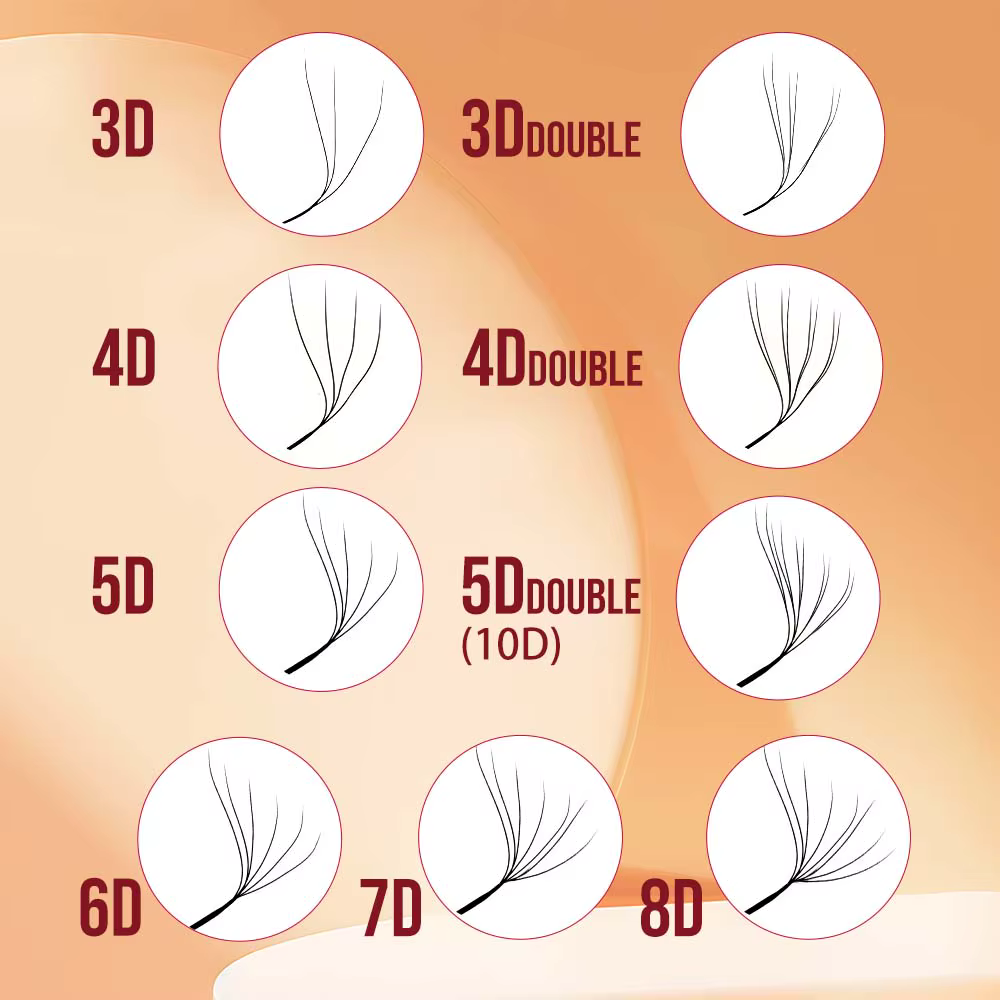 FADVAN YY/3D/4D/5D/6D W forme cils M/C/D Curl préfabriqués Volume Fans Faux vison cils Volume brésil