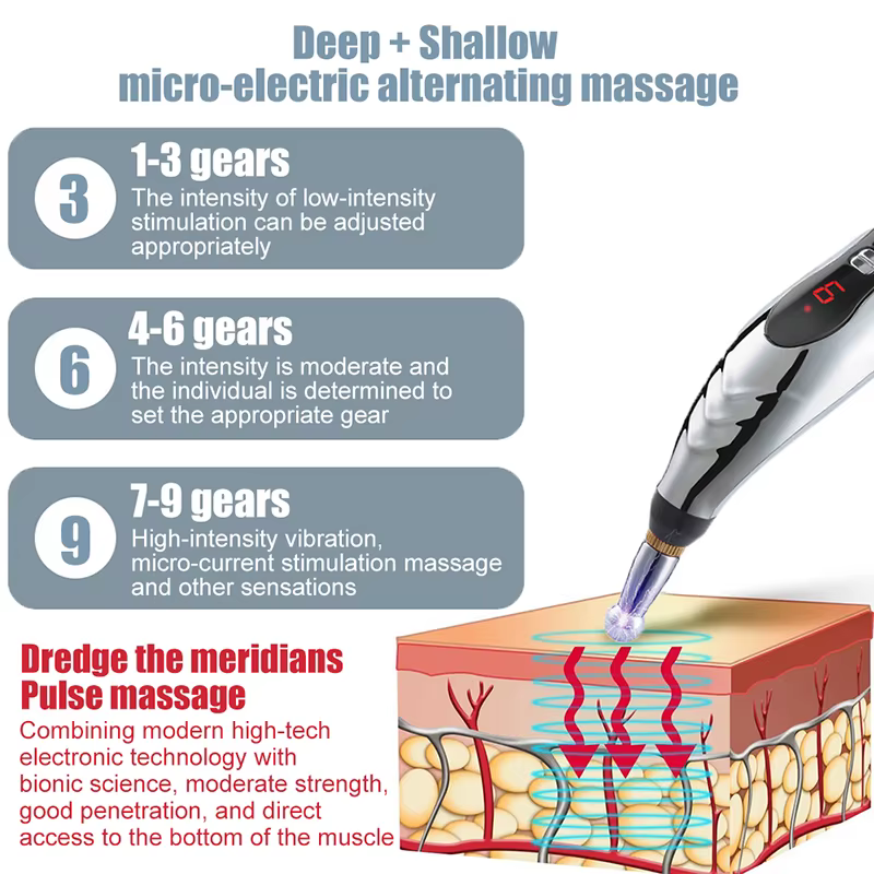 Stylo d'acupuncture énergétique méridien, thérapie par impulsions électriques, guérison des tissus p