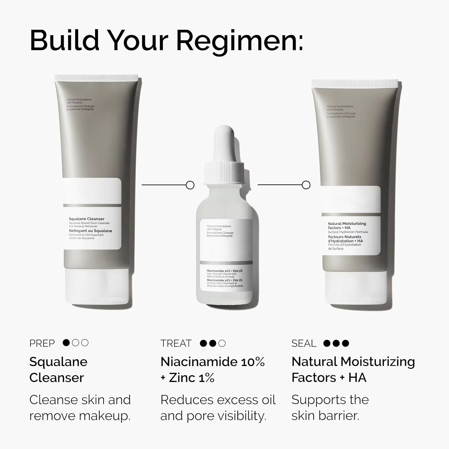 Sérum pour le visage à 10% de niacinamide et 1% de zinc