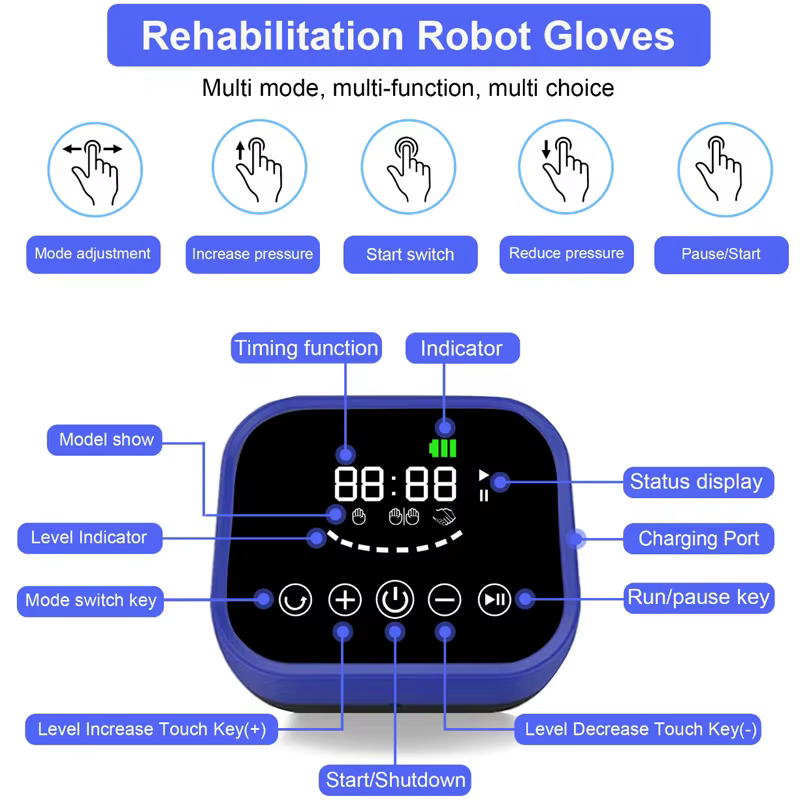 Entraînement des mains hémiplégie doigt rééducation formateur thérapie main fonction exercice Robot gants bretelles Supports