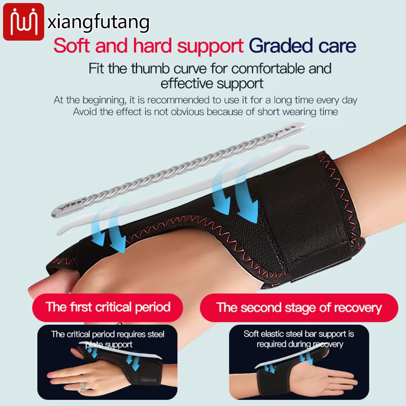 Support de massage chauffant pour poignet et doigts