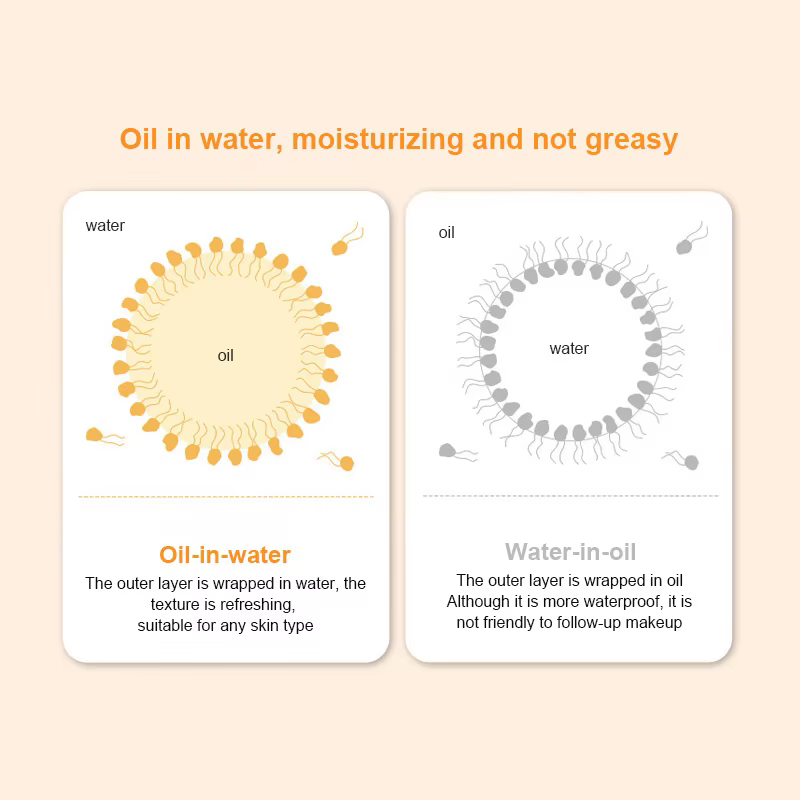 Crème solaire SPF50 + pour le visage et le corps