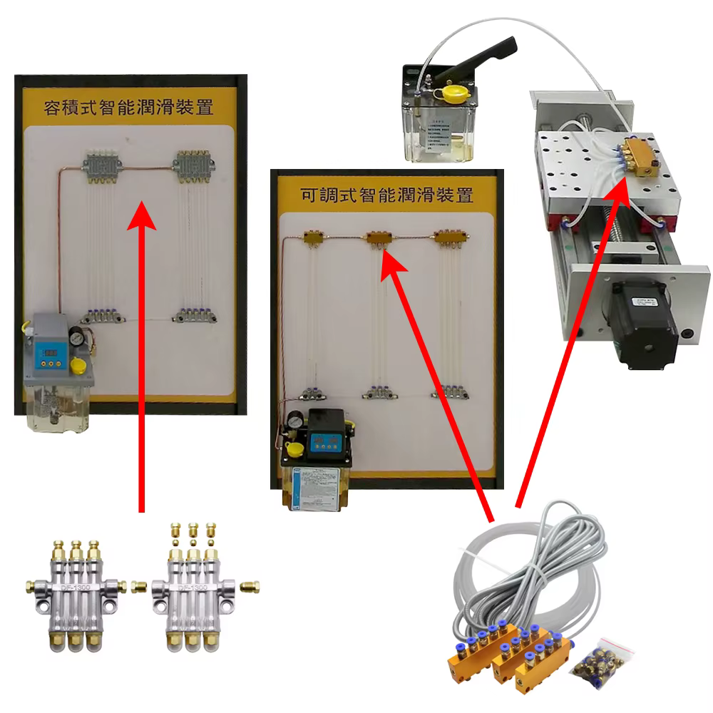 Distributeur d'huile de graisse volumétrique de détective/Valve séparateur/diviseur 2/3/4/5/6/7 sorties pour vanne de Distribution de sortie d'huile