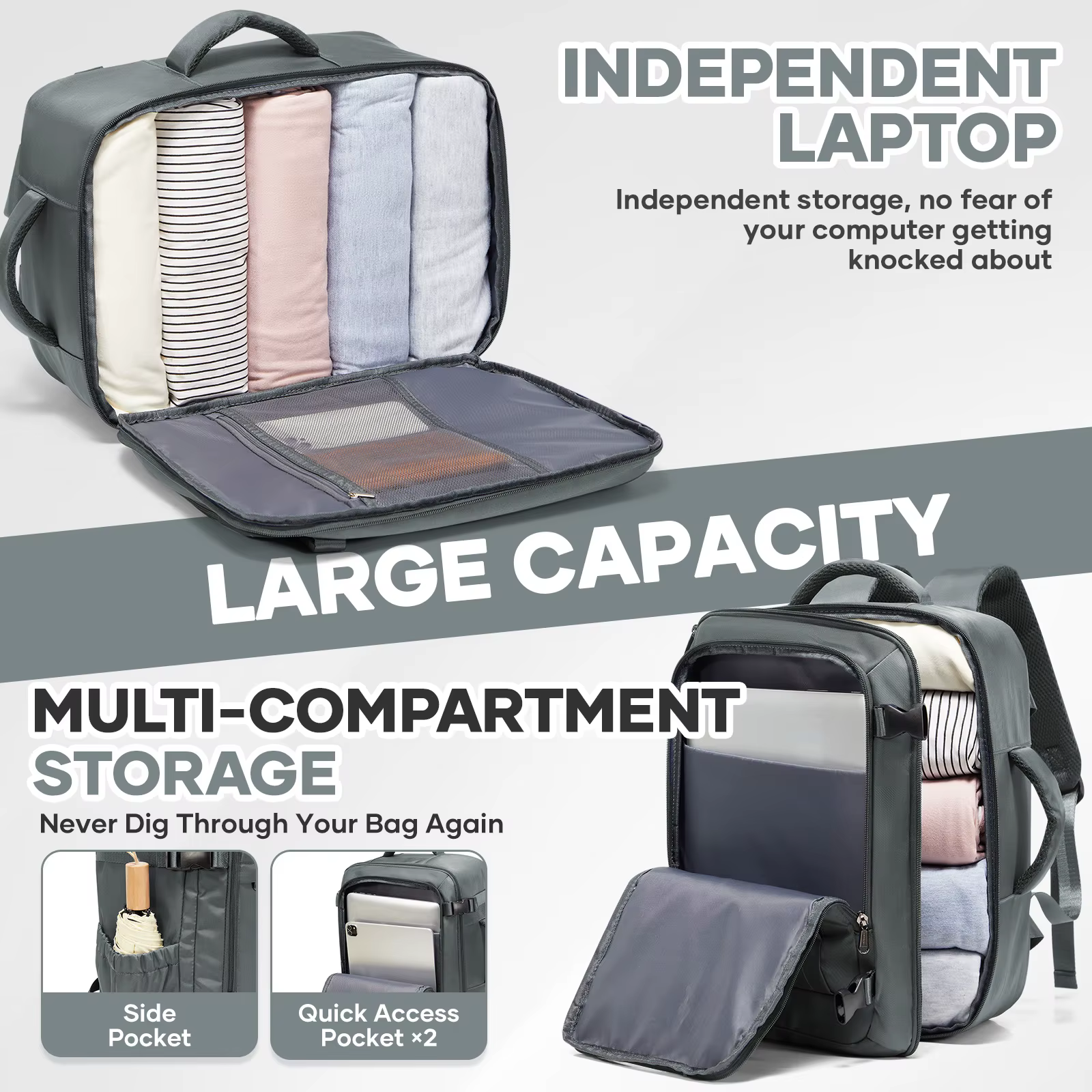 Ryanair sacs de cabine 40x30x20 sac à dos de voyage sous le siège, sac de mouche de cabine, sac à dos extérieur stockage de rentrée scolaire sac à dos pour ordinateur portable