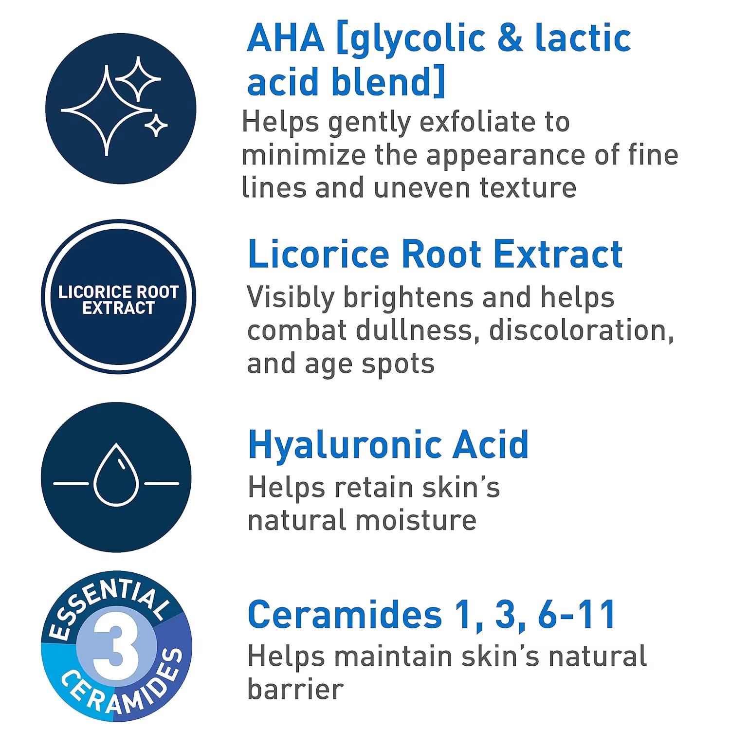 Traitement exfoliant nocturne régénérant pour la peau CeraVe 50 ml