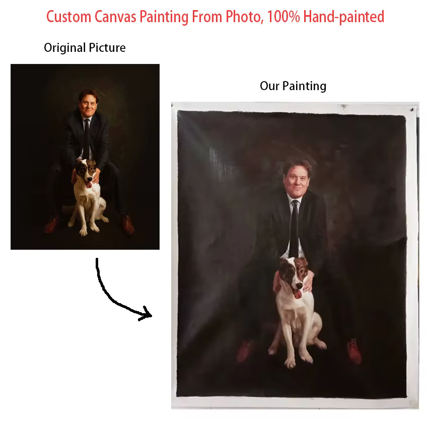 Peinture à l'huile personnalisée faite à la main sur toile, paysage abstrait, art mural classique, images d'animaux de compagnie, paysage décoratif, image de Portrait
