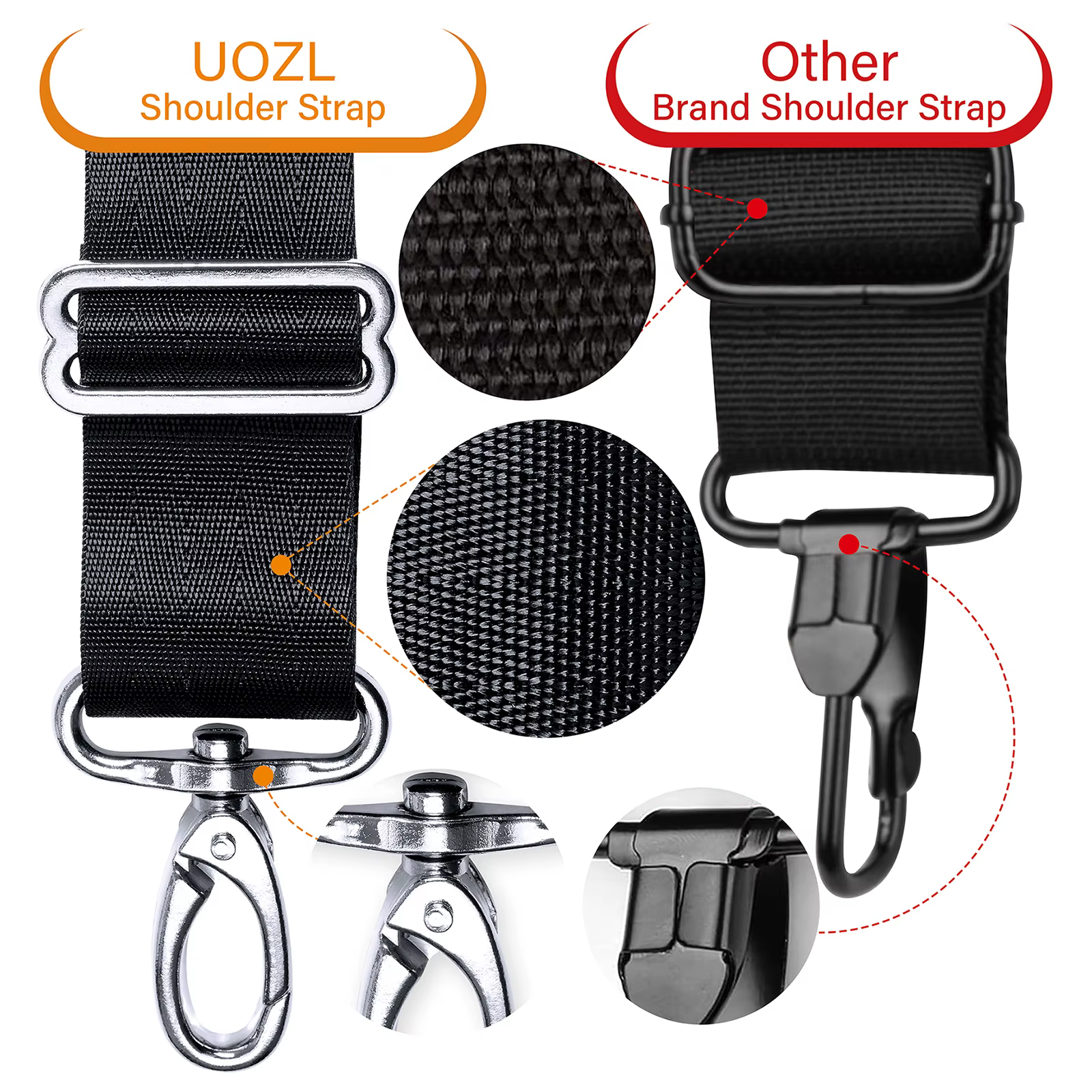 Bandoulière de sac à main universelle de 59 pouces, avec rembourrage fixe Ultra épais et double boucles réglables équilibrées, Crossb