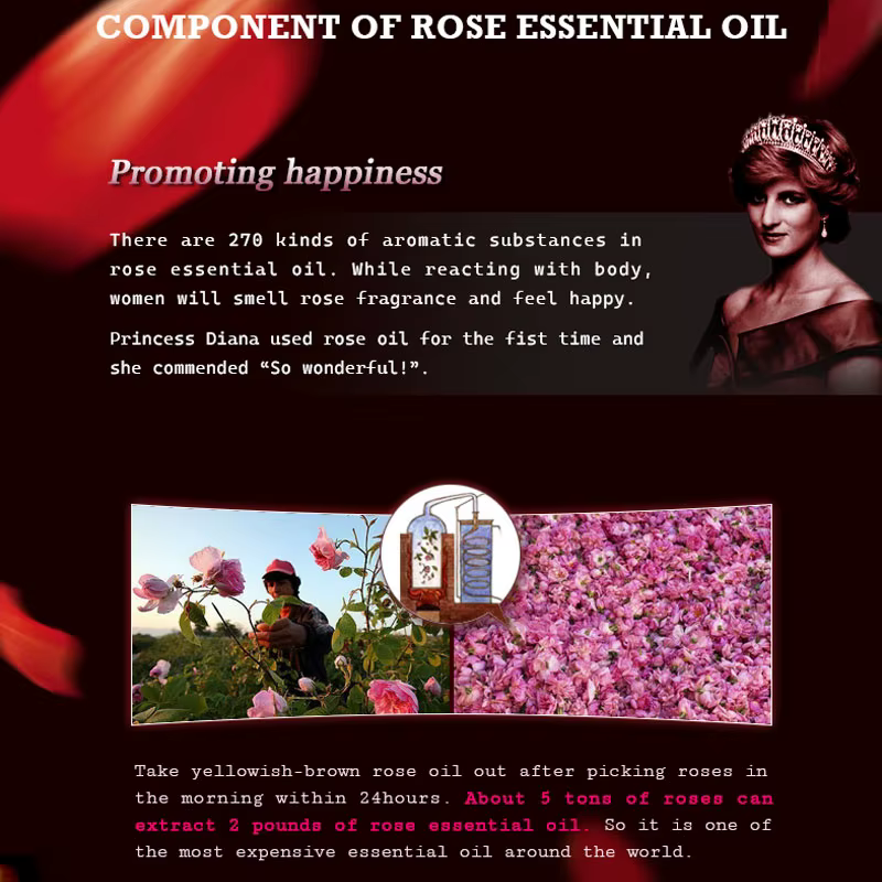 Huile essentielle de Rose 100% naturelle