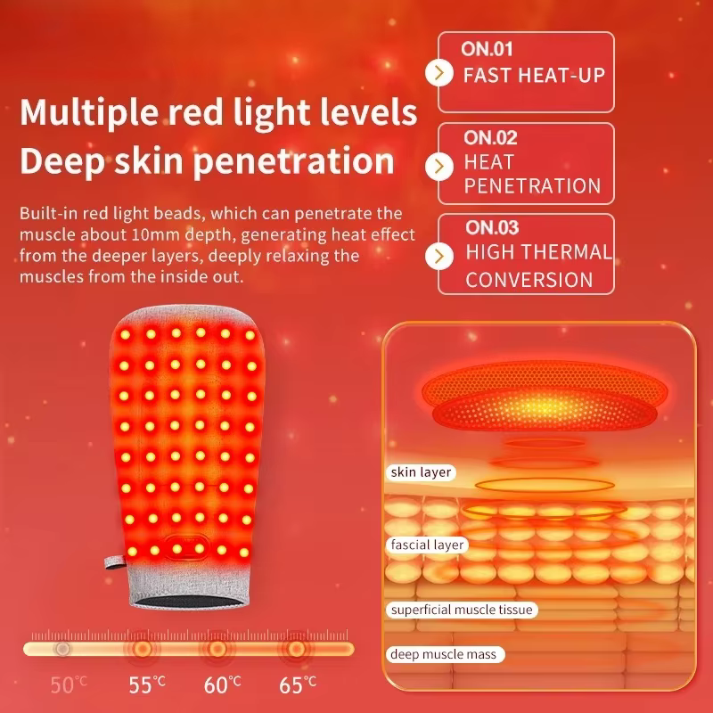 Chauffe-mains chauffant enveloppant complet avec masseur de paume, lumière rouge, pour le soulagement des mains en hiver, relaxation musculaire, compresse chaude, soulagement de la douleur