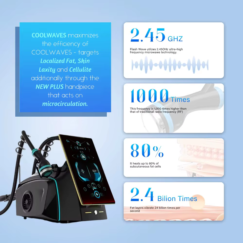Appareil de bureau Onda Pro Coolwaves RF - Radiofréquence 2