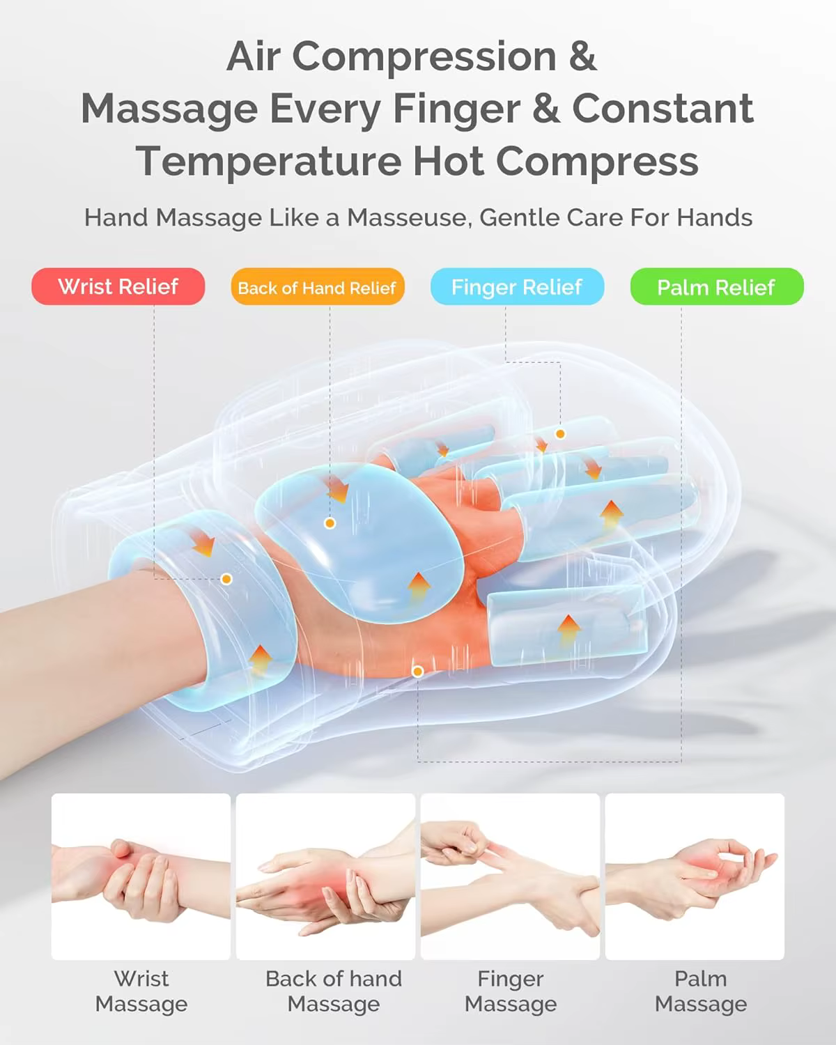 Masseur de mains avec compression par airbag