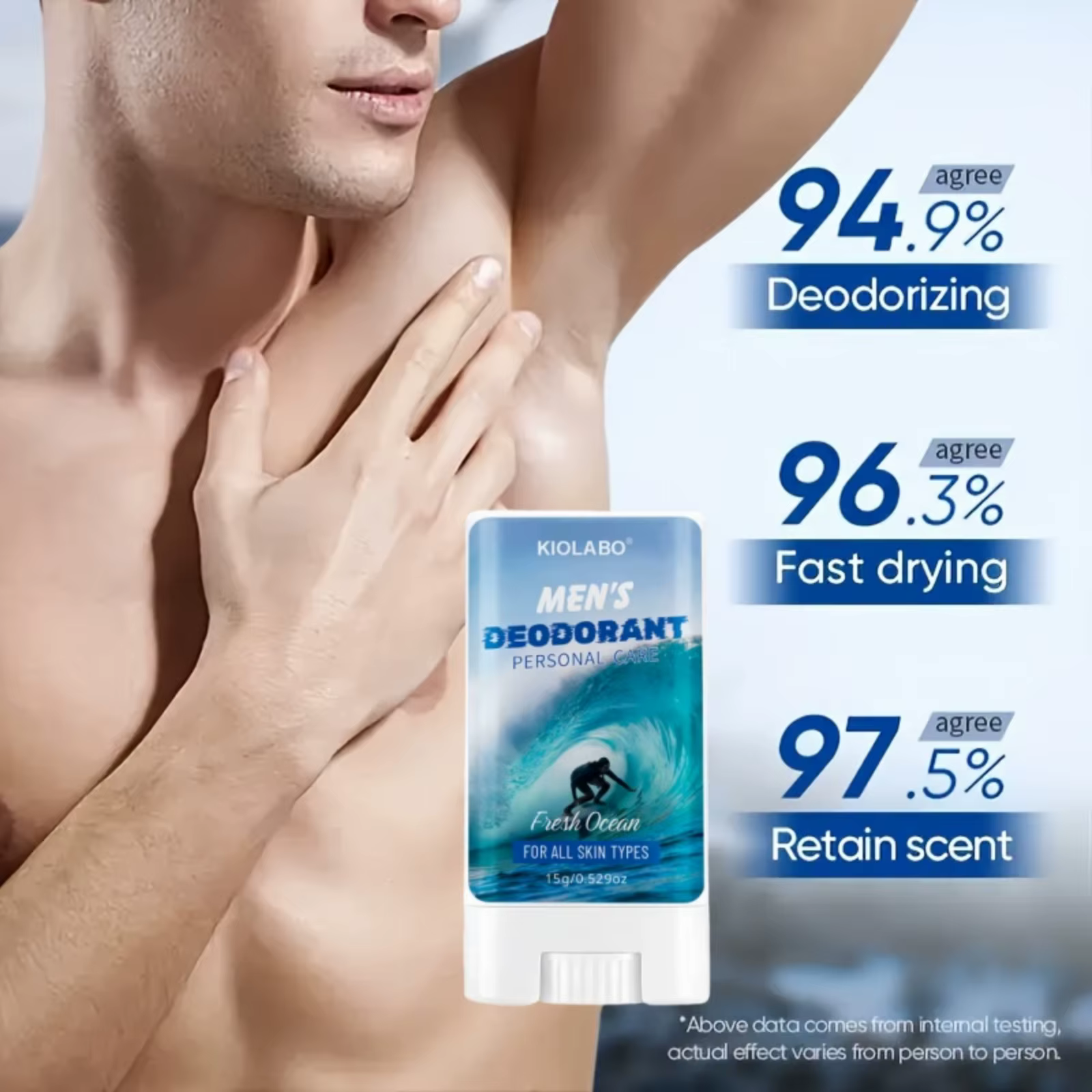 Crème anti-transpirante rafraîchissante pour les mains