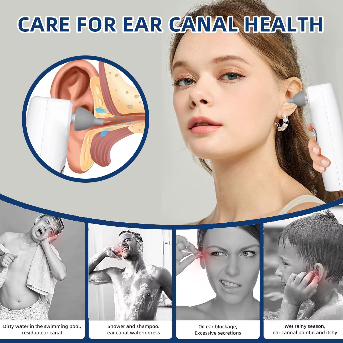 Sèche-oreilles dispositif de séchage d'oreille rechargeable avec écran LCD pour dissolvant d'eau d'oreille pour la douche, la natation et autres sports nautiques