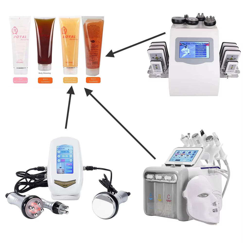 Gel RF ultrasonique 300g pour Cavitation 40K