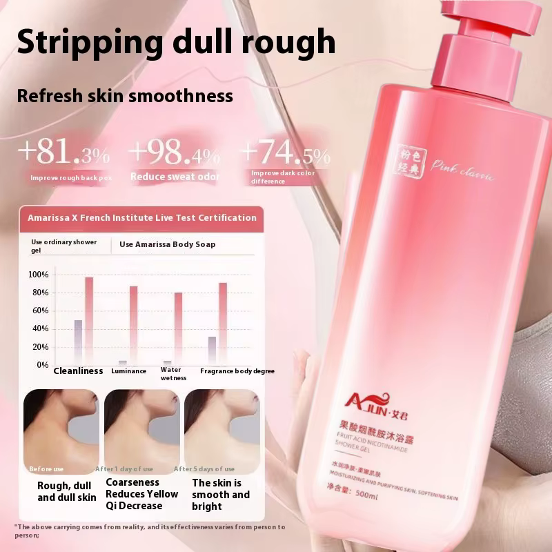 Gel douche hydratant longue durée