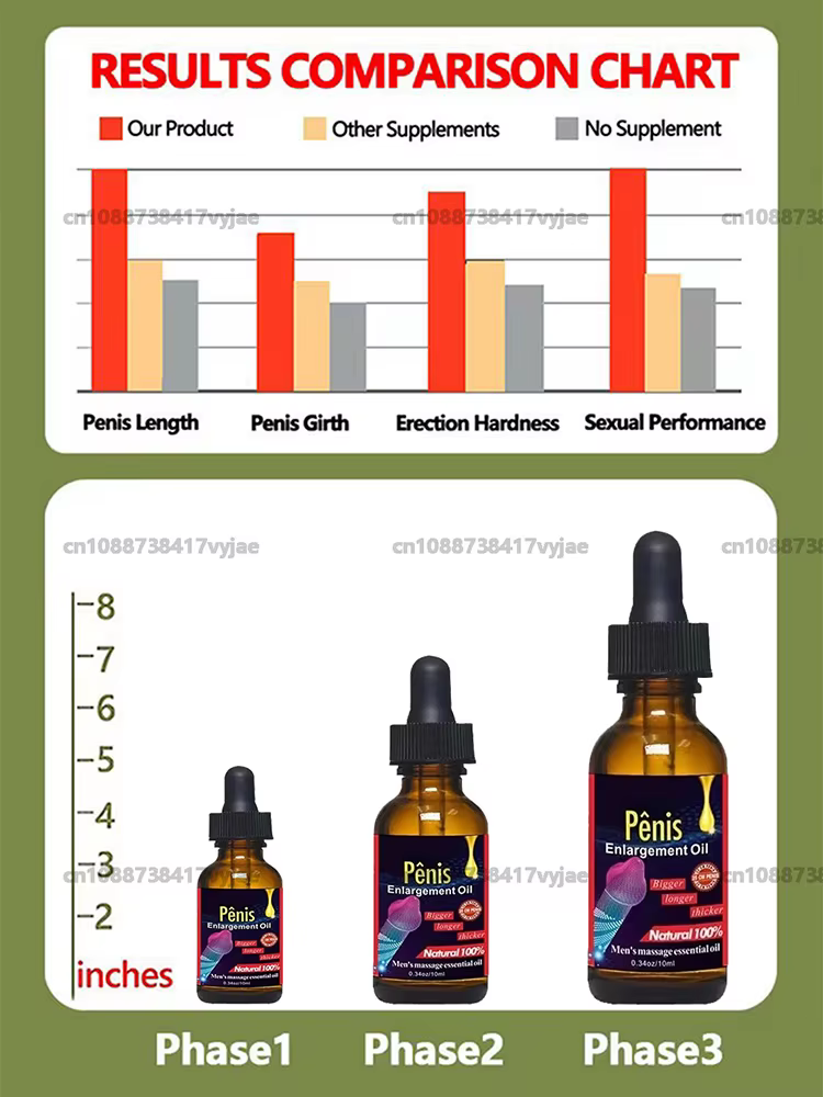 Crème de massage pour pénis masculin