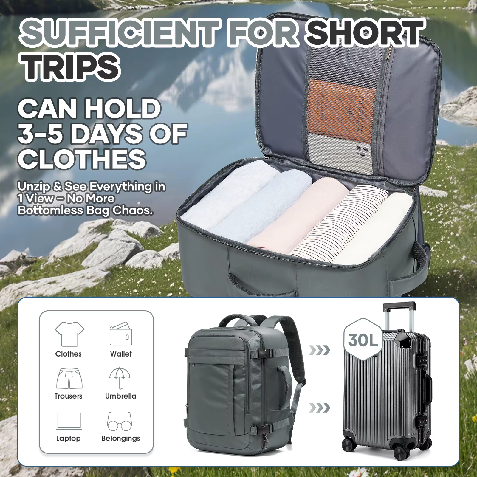 Ryanair sacs de cabine 40x30x20 sac à dos de voyage sous le siège, sac de mouche de cabine, sac à dos extérieur stockage de rentrée scolaire sac à dos pour ordinateur portable