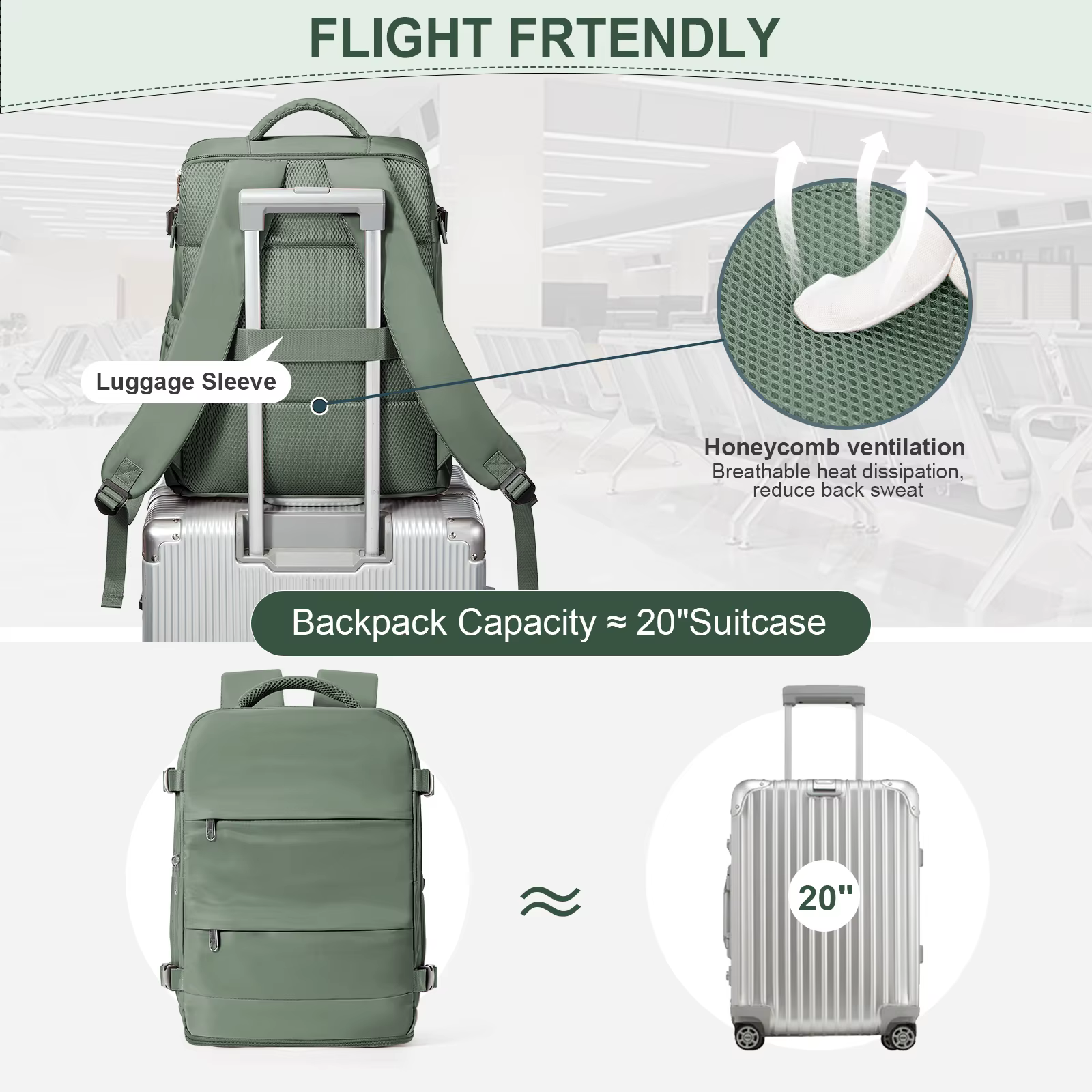 Sac à dos Ryanair 40x30x20, sac de cabine, sac à dos de voyage pour hommes et femmes, bagage à main, sac à dos pour ordinateur portable, mochila para viaje cabina