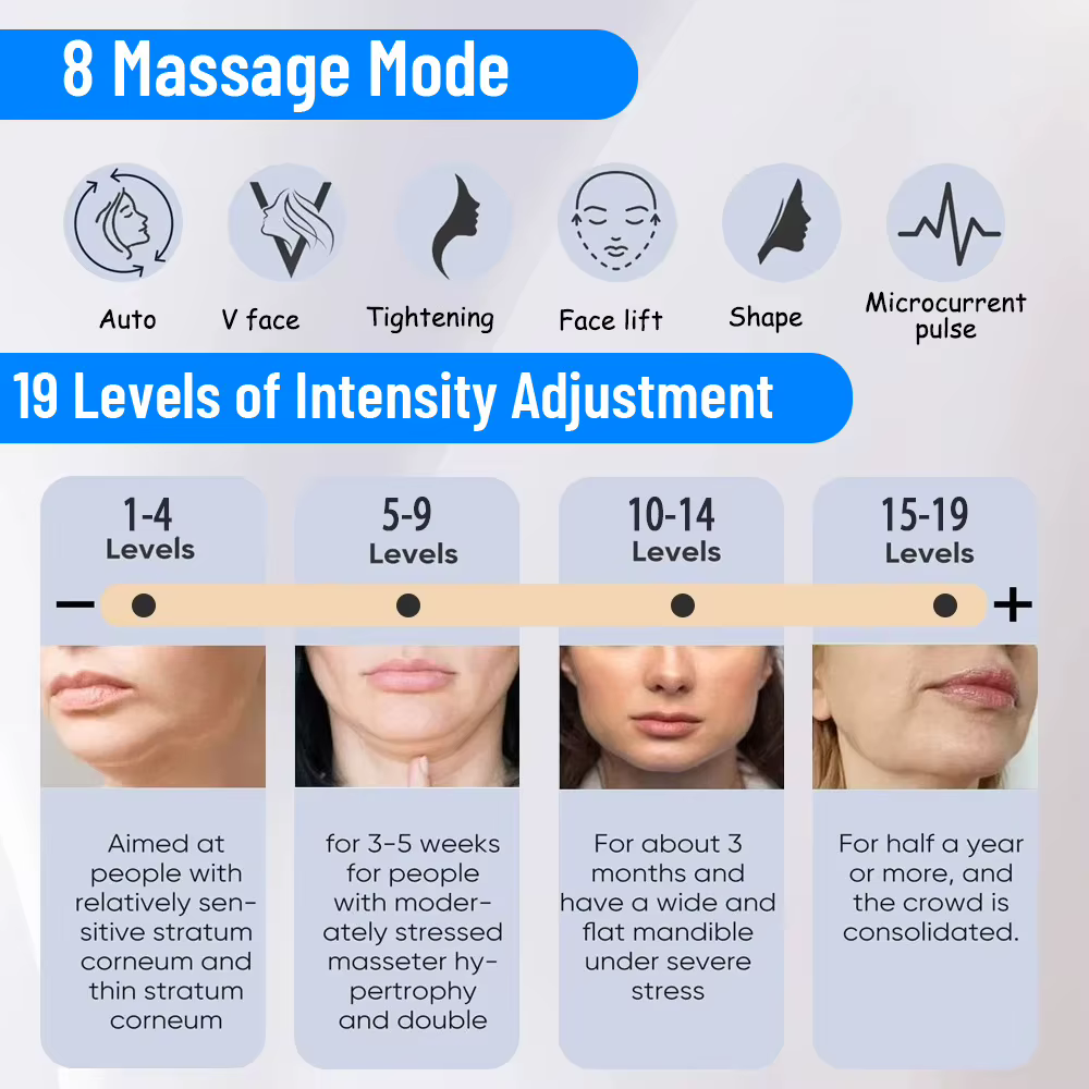 Masseur facial pour les yeux EMS
