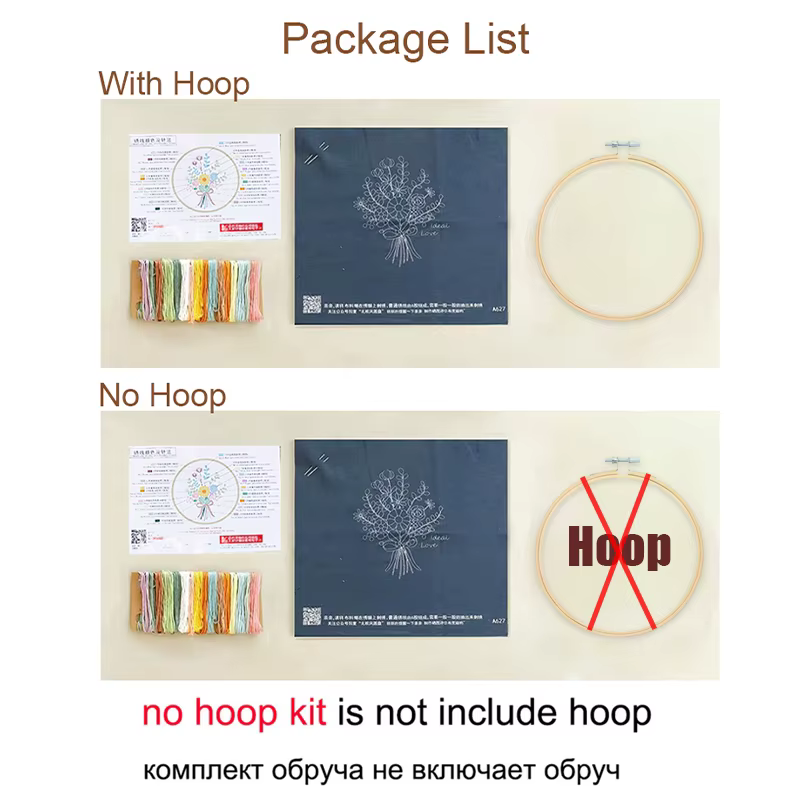 Nouveau Kit de broderie Original, Kit de matériel en tissu fait à la main, aiguille et fil créatifs faits à la main, anglais