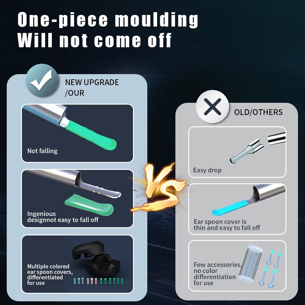 Nettoyeur d'oreille avec caméra, ensemble de bâtons d'oreille HD, Otoscope, chargement USB C, Endoscope, outil d'élimination de la cire, cure-oreille, ensemble de nettoyage d'oreille NK3 Pro