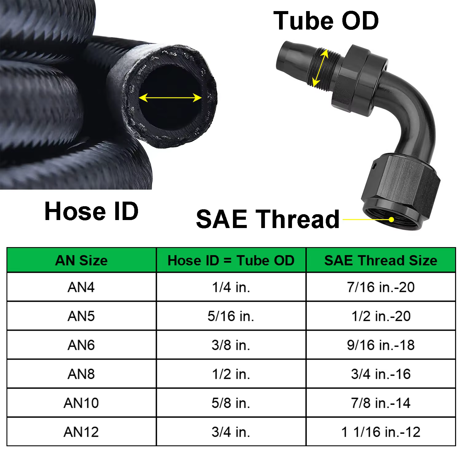 AN4 AN6 AN8 AN10 Kit de refroidisseur d'huile de voiture en aluminium universel pour 0 ° 45 ° 90 ° 180 ° Adaptateur de raccord de tuyau pivotant pour tuyau de gaz de carburant d'huile tressé