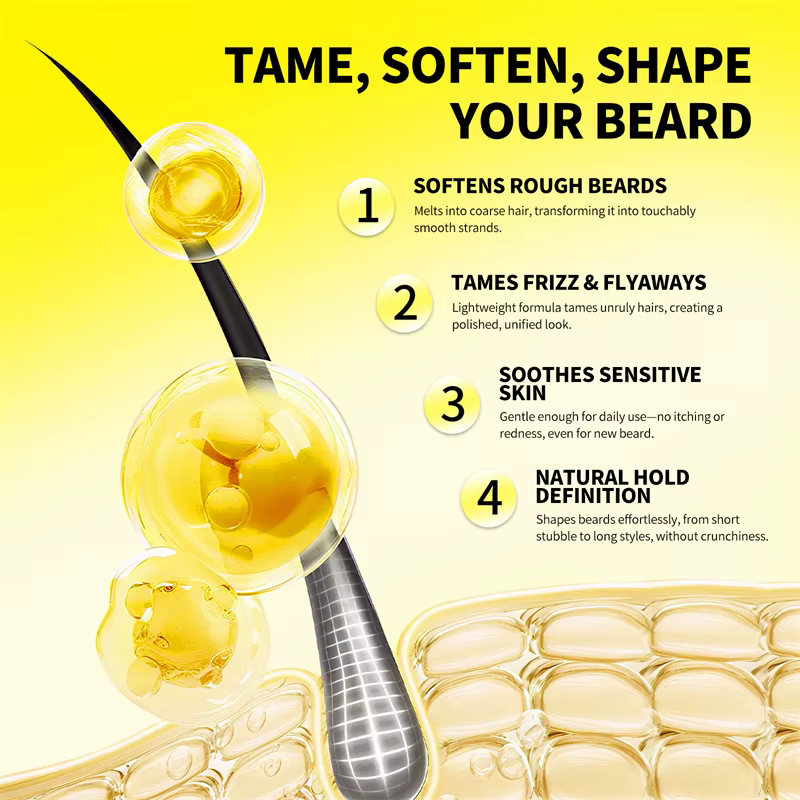 Cire coiffante pour barbe