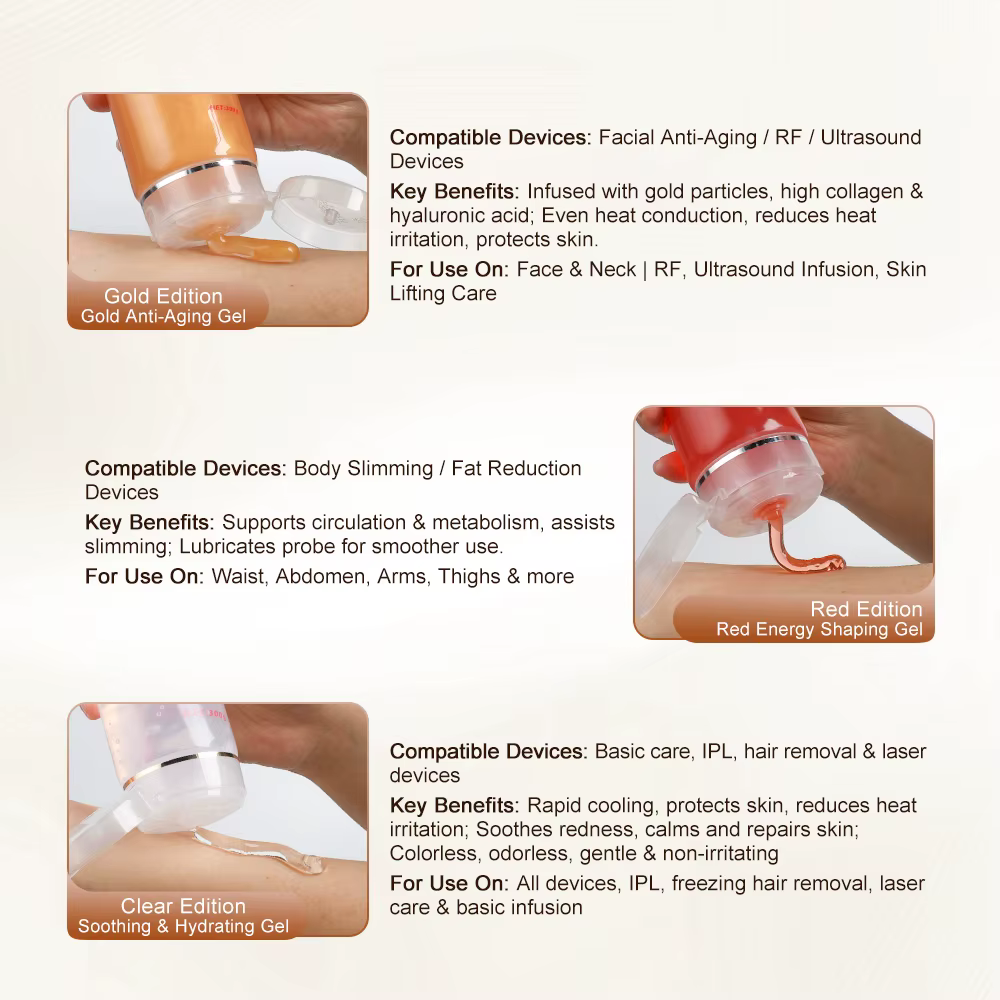 Gel conducteur pour appareil de beauté 300g