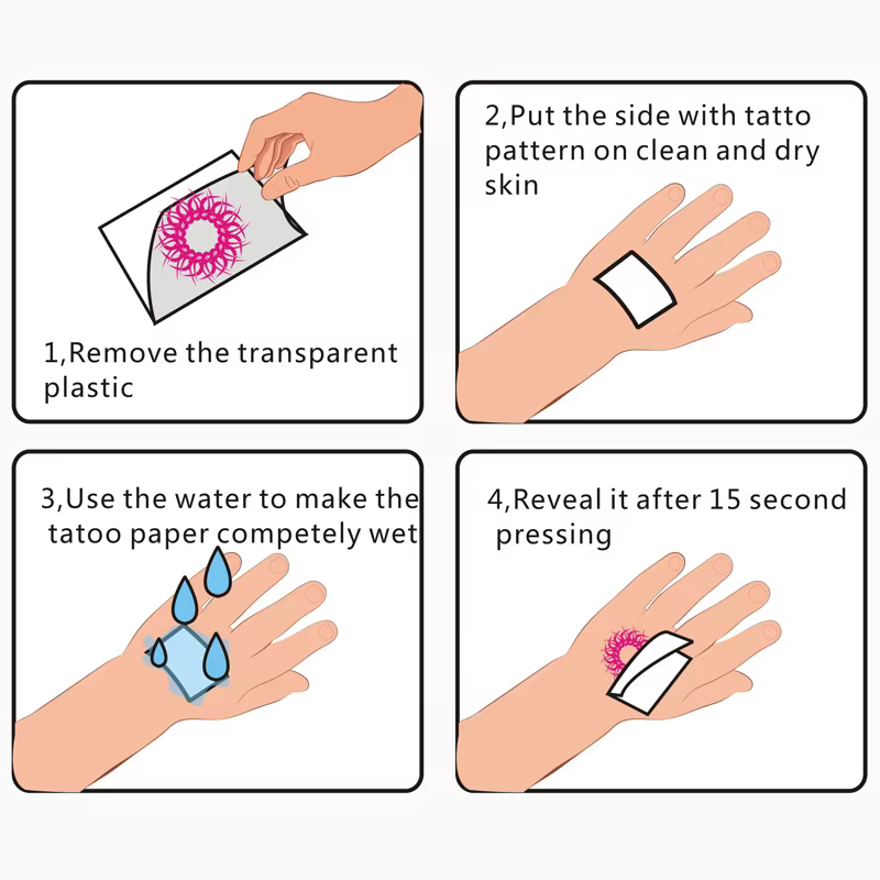 Anime attaque sur Titan personnage principal tatouages temporaires transfert tatouage Art corporel imperméable faux Tatoo autocollants pour femme hommes