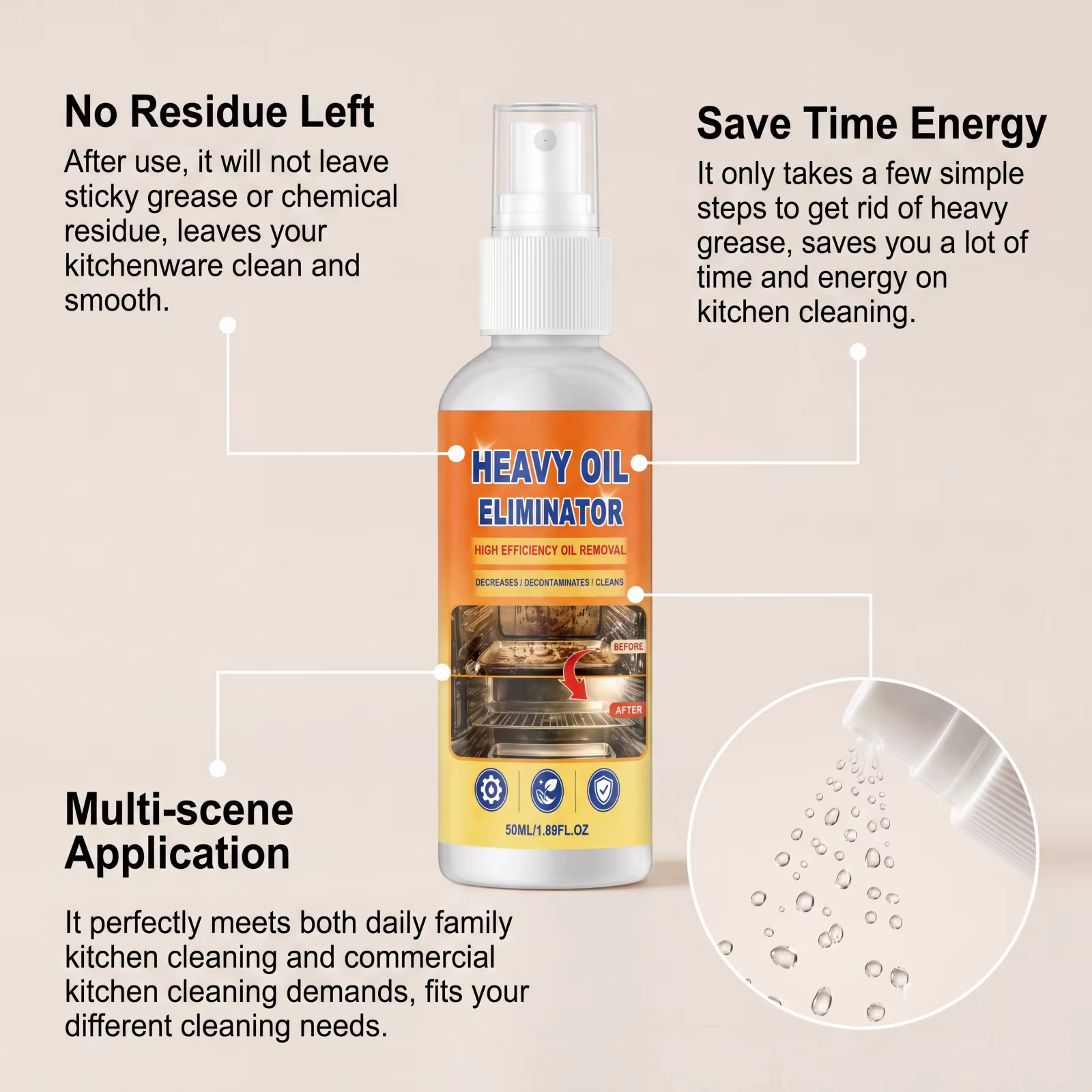 Spray Nettoyant Dégraissant Puissant pour Cuisine - Éliminateur d'Huile Tenace pour Four, Hotte et Cuisinière - Dégraissant Multi-Surfaces à Action Rapide 50ml
