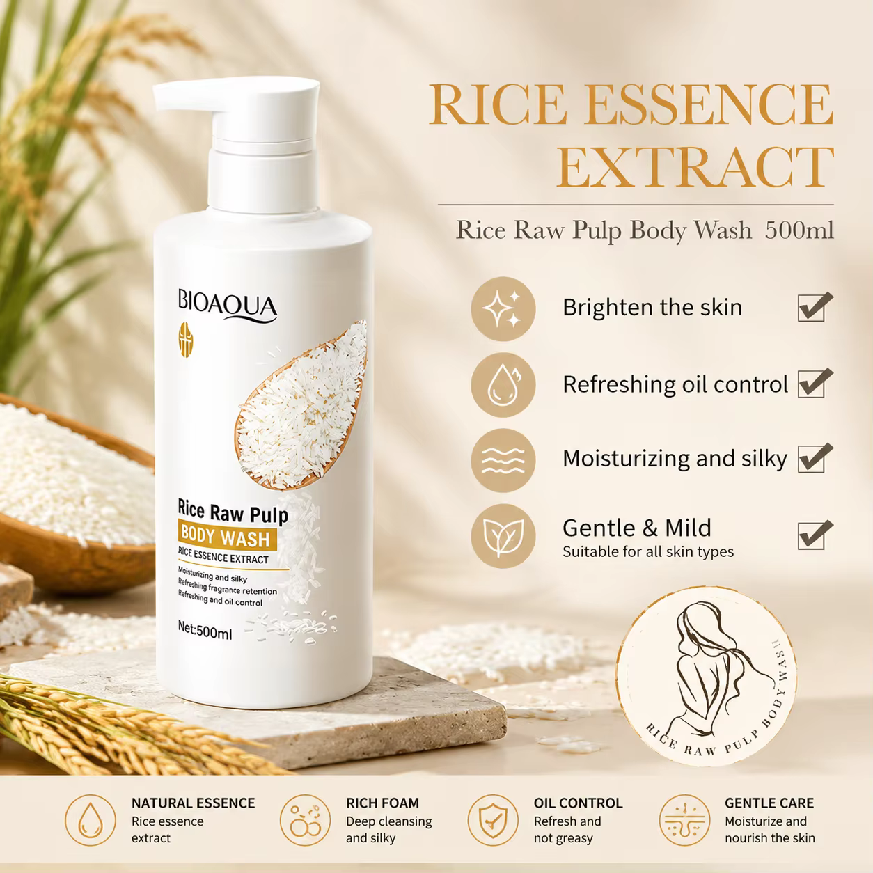 Gel douche au lait de riz