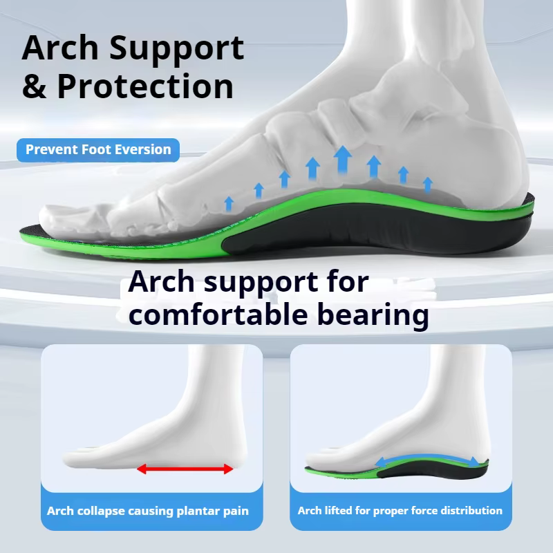 Semelles orthopédiques pour pieds plats