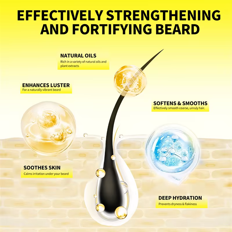 Huile de Romarin pour la Croissance de la Barbe pour Homme