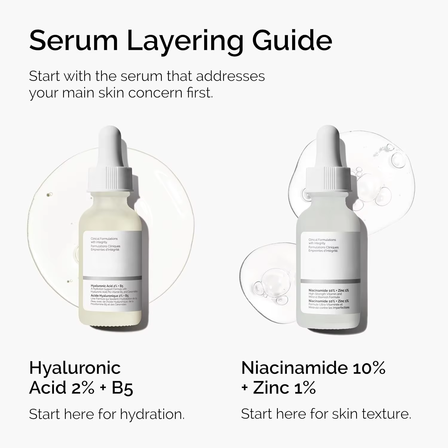 Sérum pour le visage à 10% de niacinamide et 1% de zinc