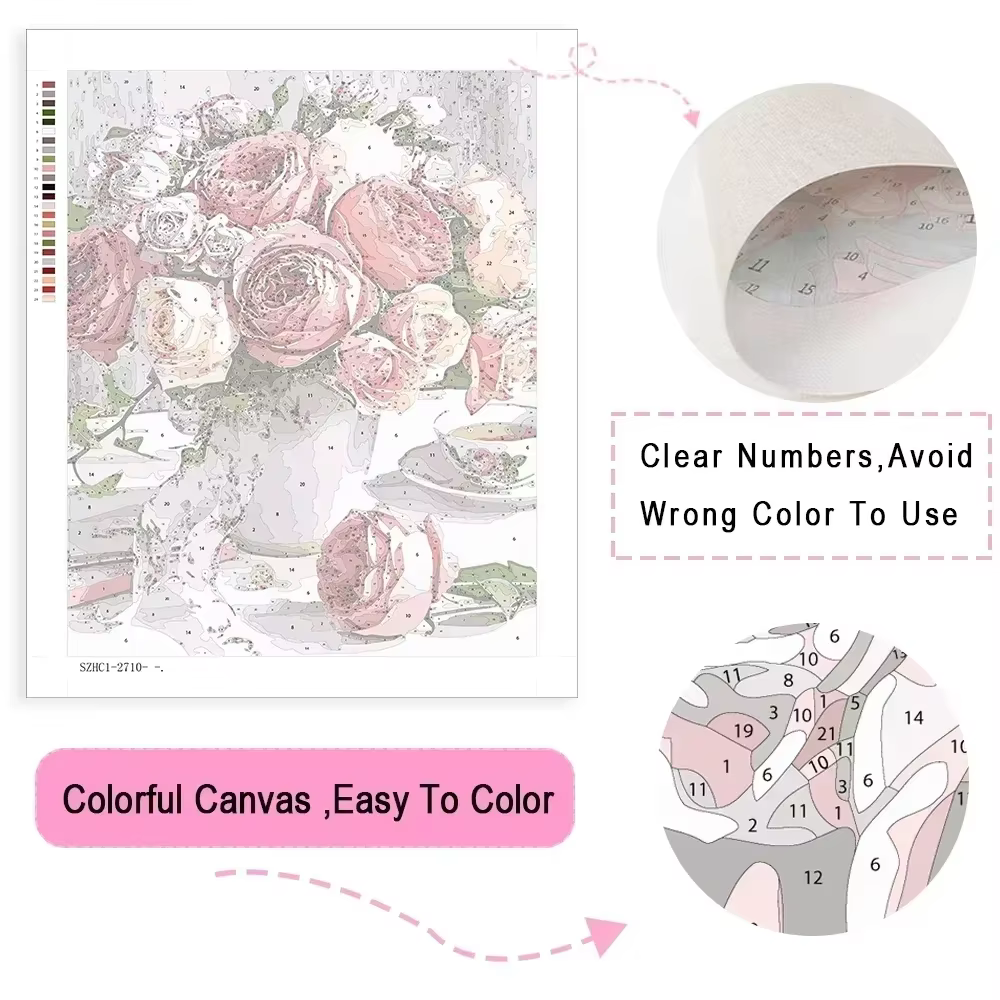 Peinture à l'huile par numéros, motif fruits frais, dessin sur toile, images DIY par numéros, décoration intérieure